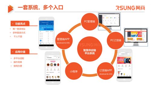 廣州訂貨寶授權(quán)營(yíng)銷服務(wù)商 助力企業(yè)高效訂貨與營(yíng)銷管理